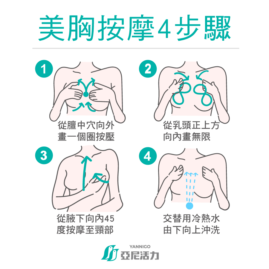 美胸豐胸按摩4步驟